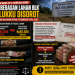 Dugaan Mark Up Pembebasan Lahan BLK Kalukku, Muncul Isu Aliran Dana ke Sejumlah Pihak